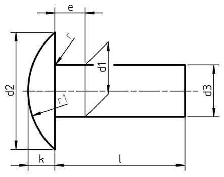 ISO 1051 A Flat round head rivets ISO 1051 A Flat round head rivets