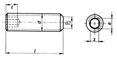 ISO 4026 Hexagon Socket Set Screws with Flat Point ISO 4026 Hexagon Socket Set Screws with Flat Point