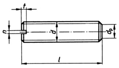 ISO 4766 Slotted Set Screws ISO 4766 Slotted Set Screws