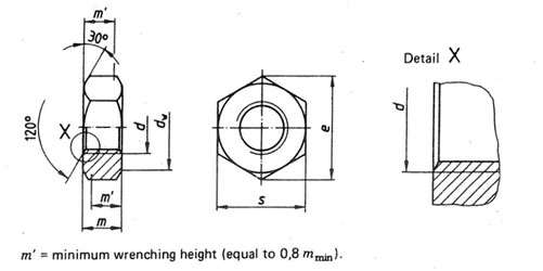ISO 4775 Hexagon Nuts with Large Width Across Flats for High Voltage Connections ISO 4775 Hexagon Nuts with Large Width Across Flats for High Voltage Connections