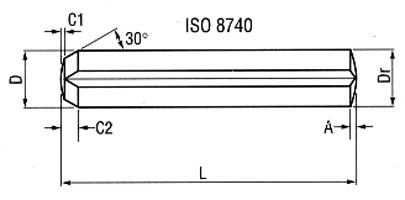 ISO 8740 Grooved Dowel Pins ISO 8740 Grooved Dowel Pins